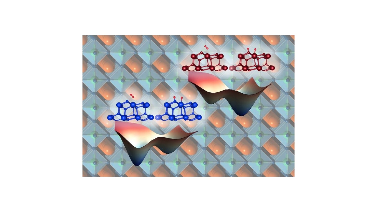 PHY 3532 -Structure and Properties of Materials 