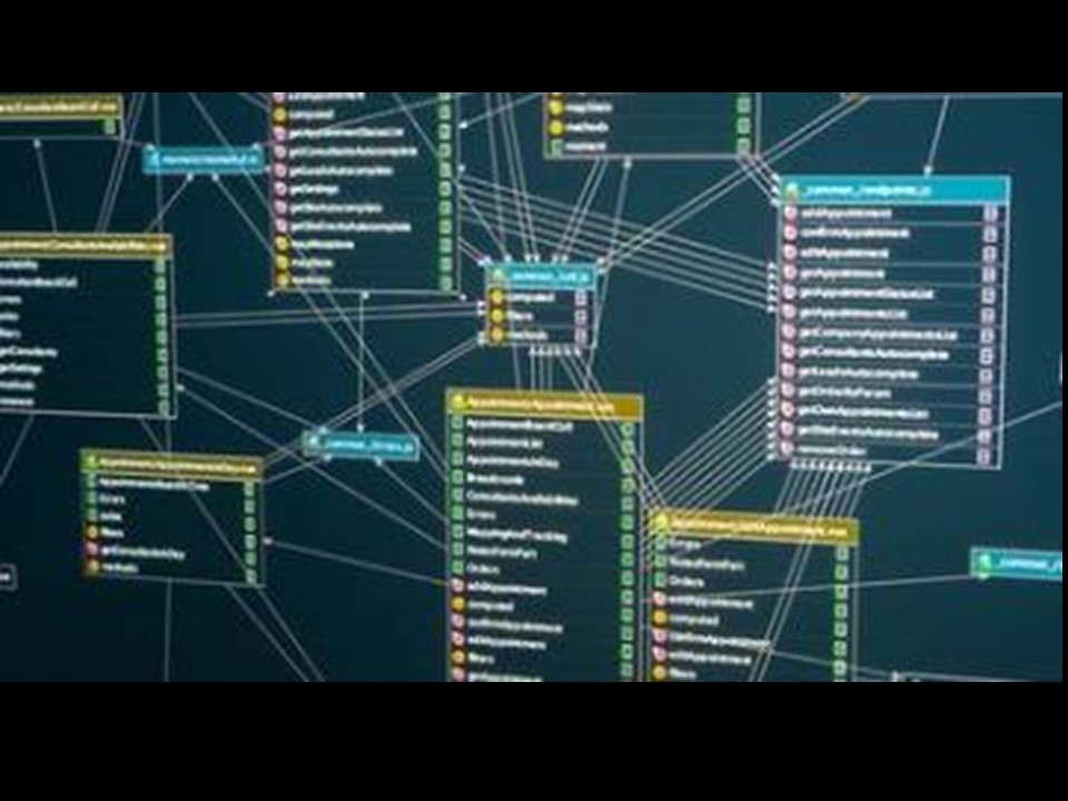 INT 1122 - Introduction to   Databases