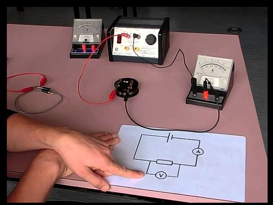 PHY 1123 - Practical Unit I (2024)