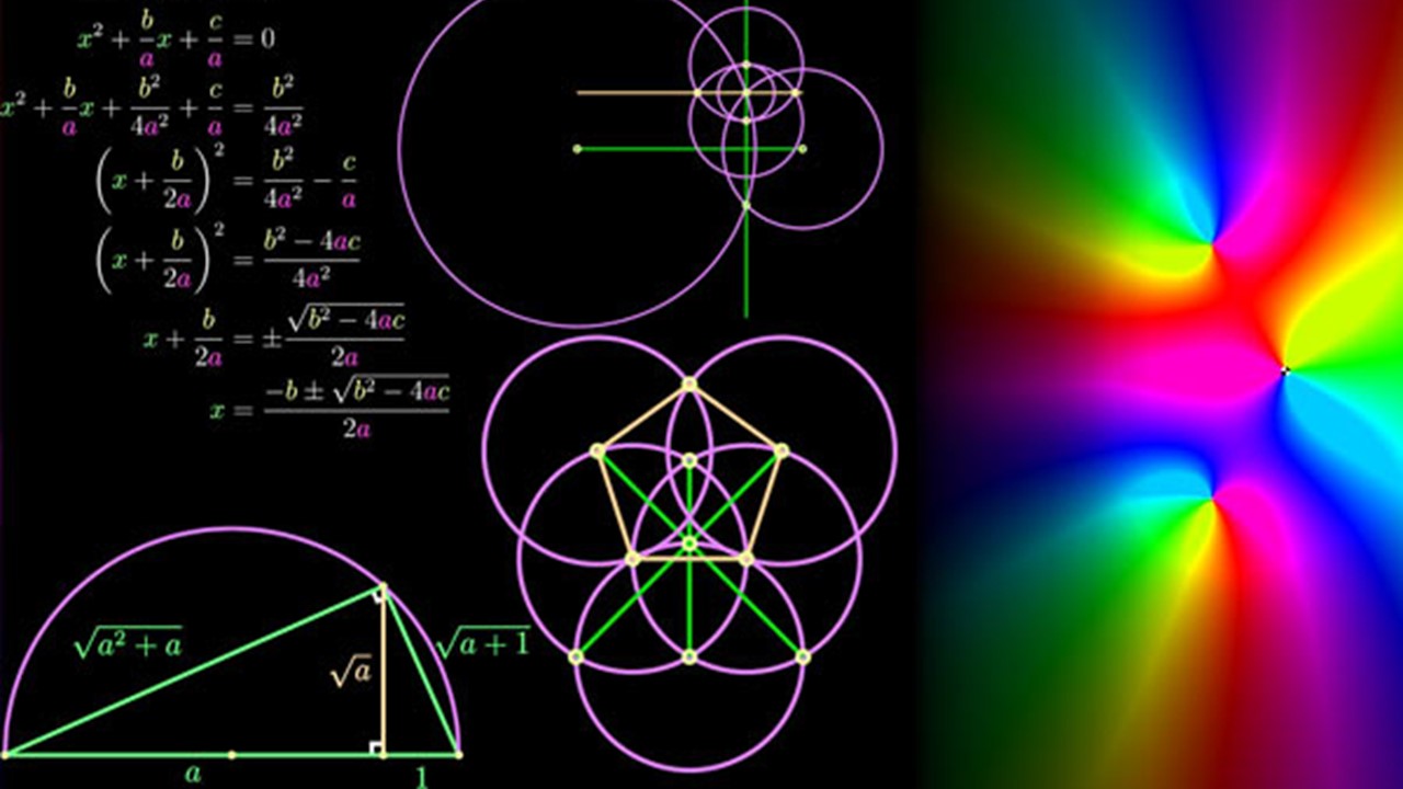 MAT 2331 - Abstract Algebra II (Oct.2024)