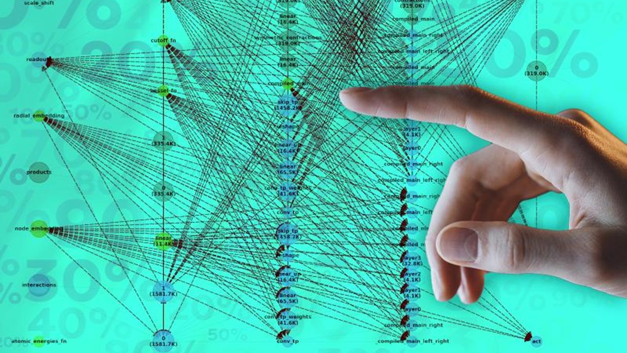 MAT3633 - Advanced Computational Mathematics    (Sept. 2026)